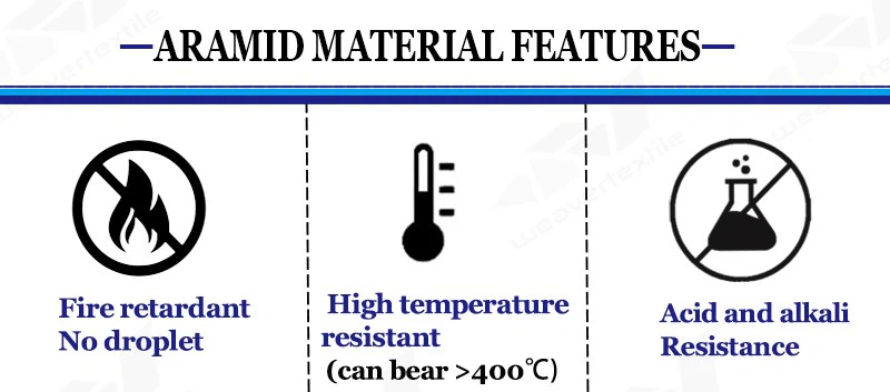 Aramid MATERIAL FEATURES